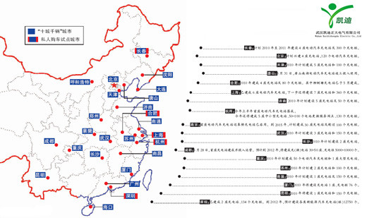 凱迪正大公司2014戰(zhàn)績赫赫揮別，喜迎2015